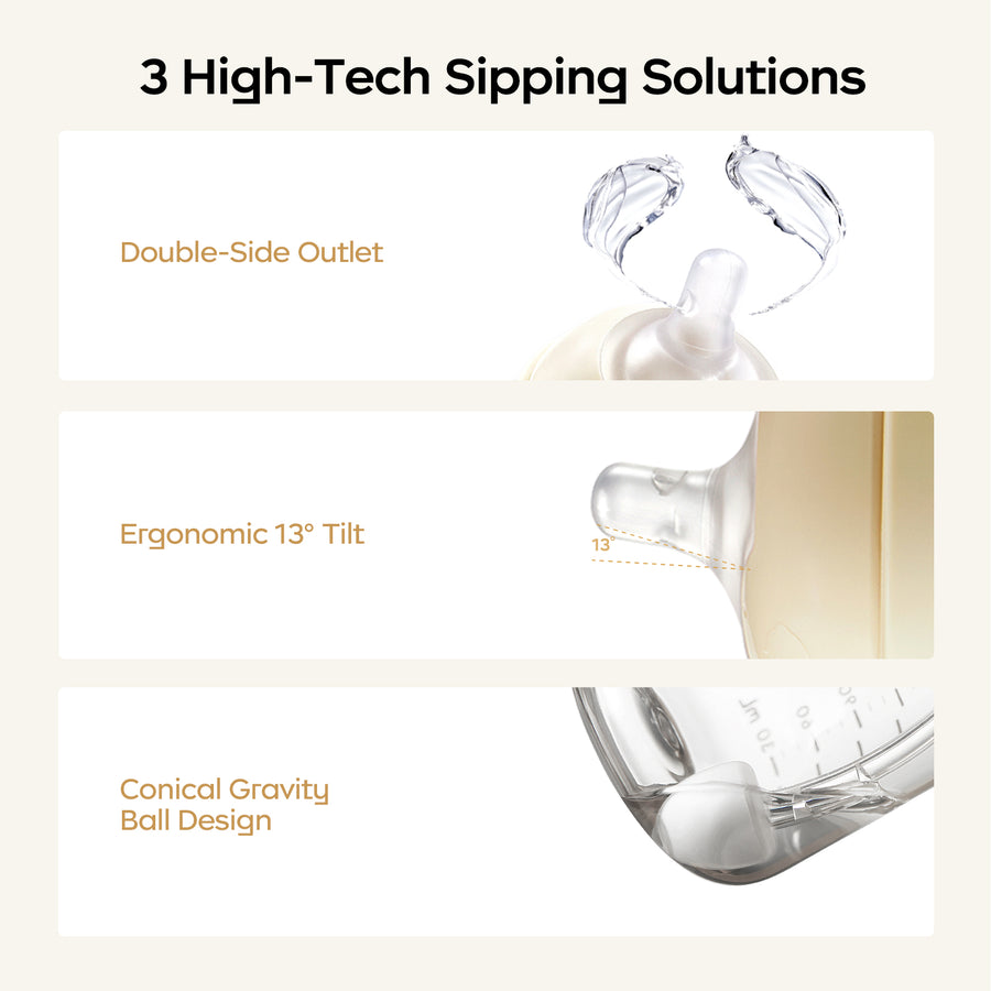 Tilted Anti-Spill Sippy Cup