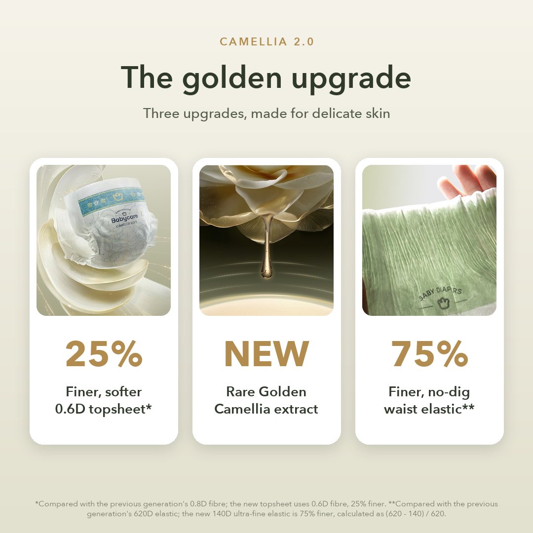 Three golden upgrades