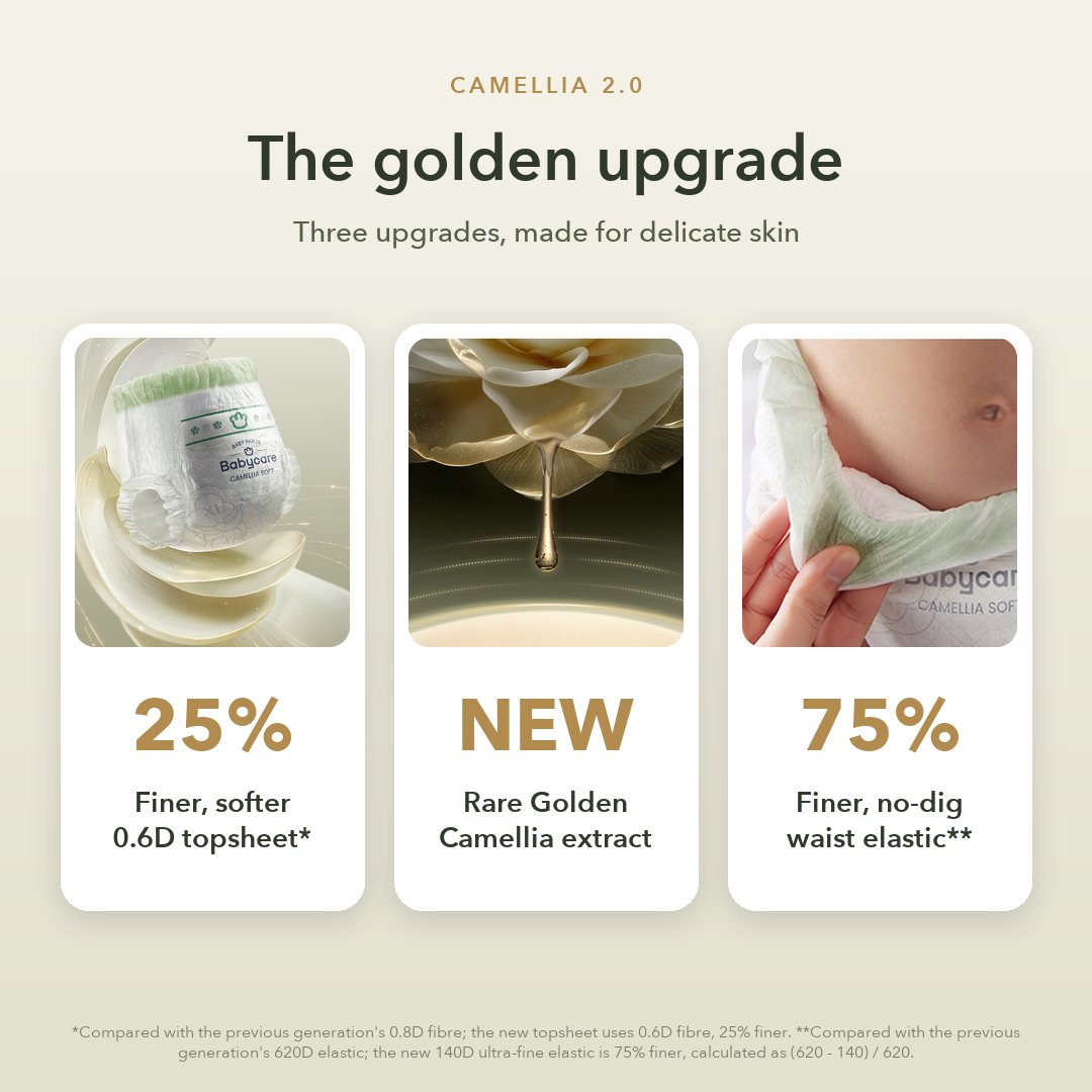 Three golden upgrades