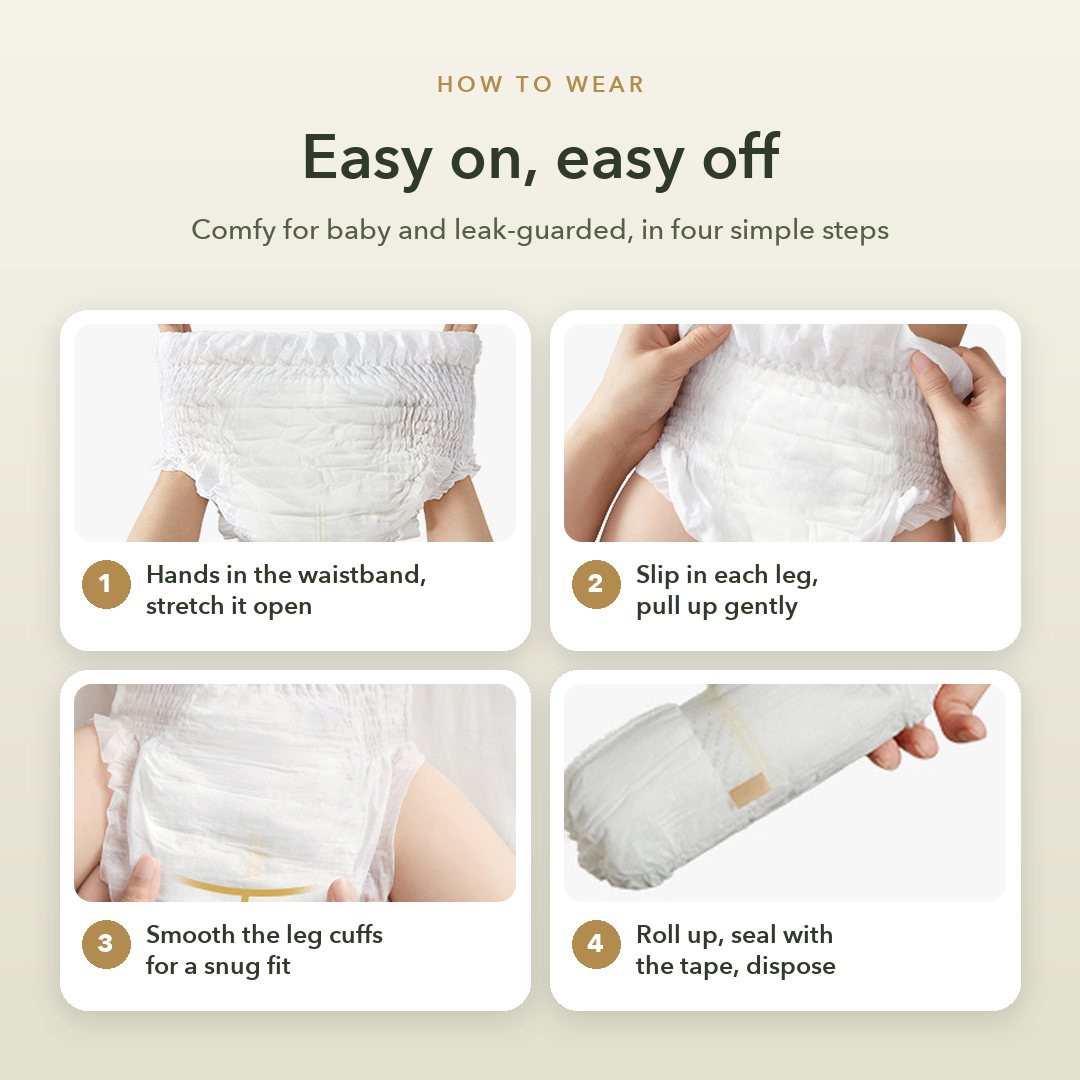 How to wear